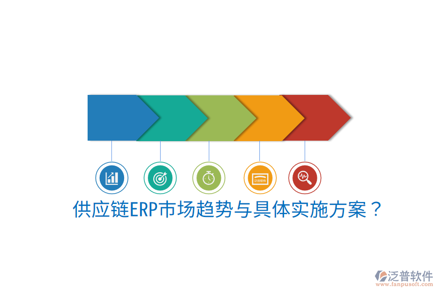  供應(yīng)鏈ERP市場趨勢與具體實施方案？