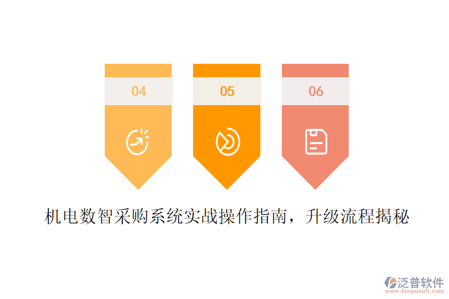 機電數(shù)智采購系統(tǒng)實戰(zhàn)操作指南，升級流程揭秘