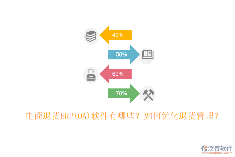 電商退貨ERP(OA)軟件有哪些？如何優(yōu)化退貨管理？