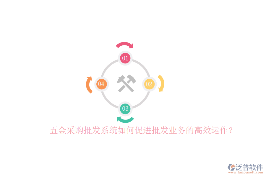 五金采購批發(fā)系統(tǒng)如何促進批發(fā)業(yè)務(wù)的高效運作？