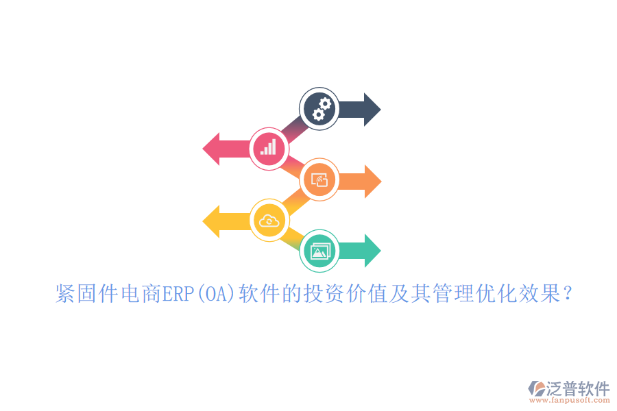緊固件電商ERP(OA)軟件的投資價(jià)值及其管理優(yōu)化效果？