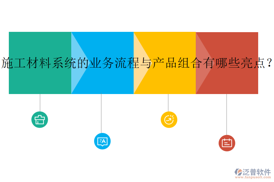 施工材料系統(tǒng)的業(yè)務流程與產(chǎn)品組合有哪些亮點？