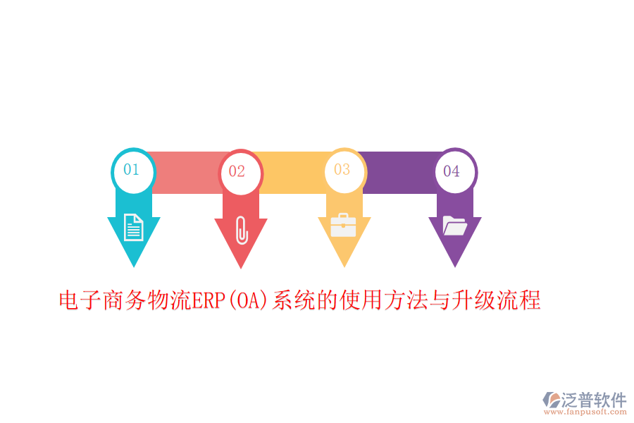 電子商務物流ERP(OA)系統(tǒng)的使用方法與升級流程