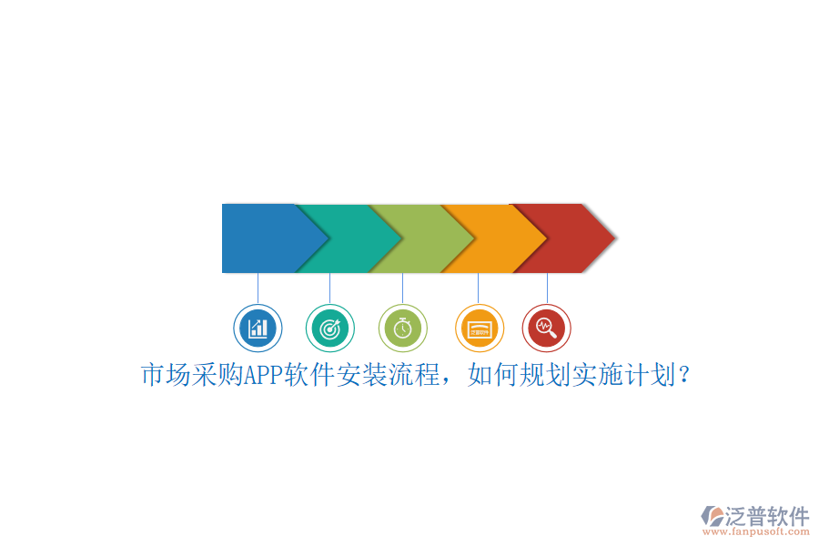 市場采購APP軟件安裝流程，如何規(guī)劃實(shí)施計(jì)劃？
