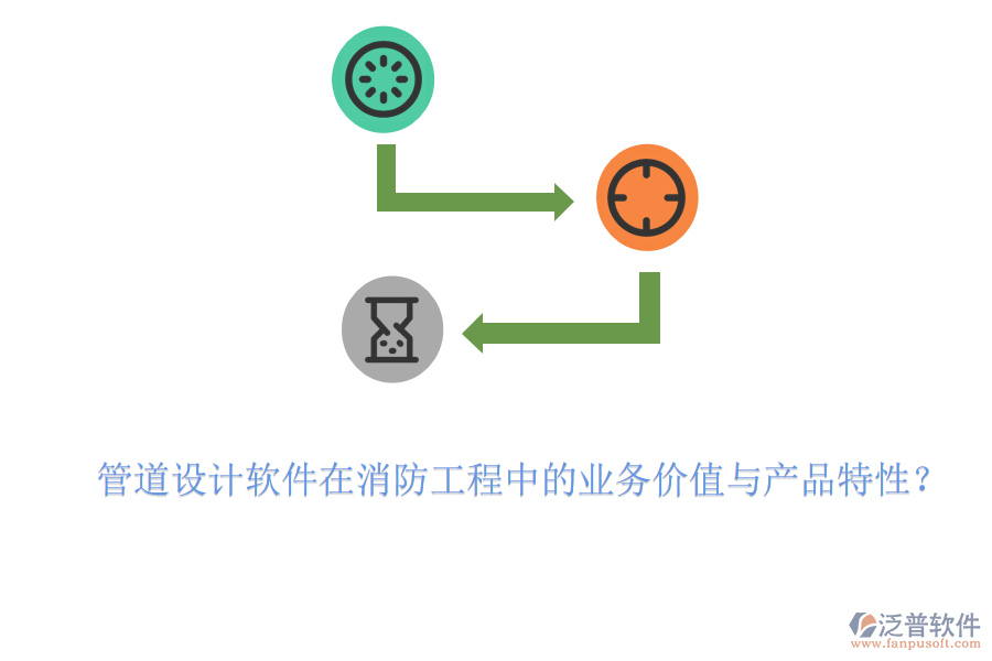 管道設計軟件在消防工程中的業(yè)務價值與產品特性？