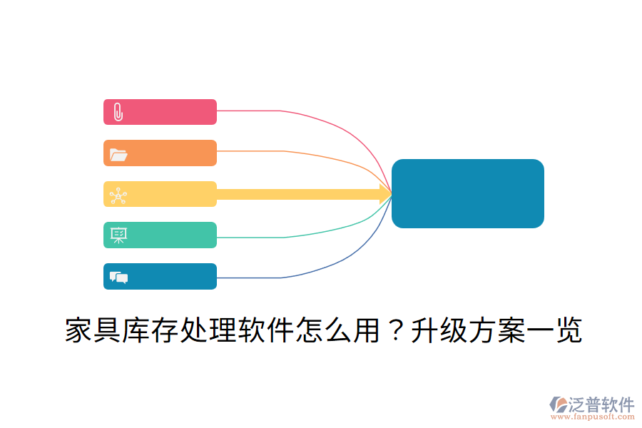  家具庫存處理軟件怎么用？升級方案一覽