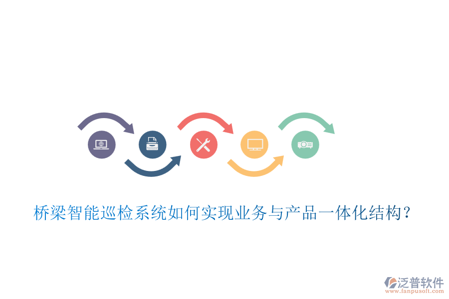 橋梁智能巡檢系統(tǒng)如何實(shí)現(xiàn)業(yè)務(wù)與產(chǎn)品一體化結(jié)構(gòu)？