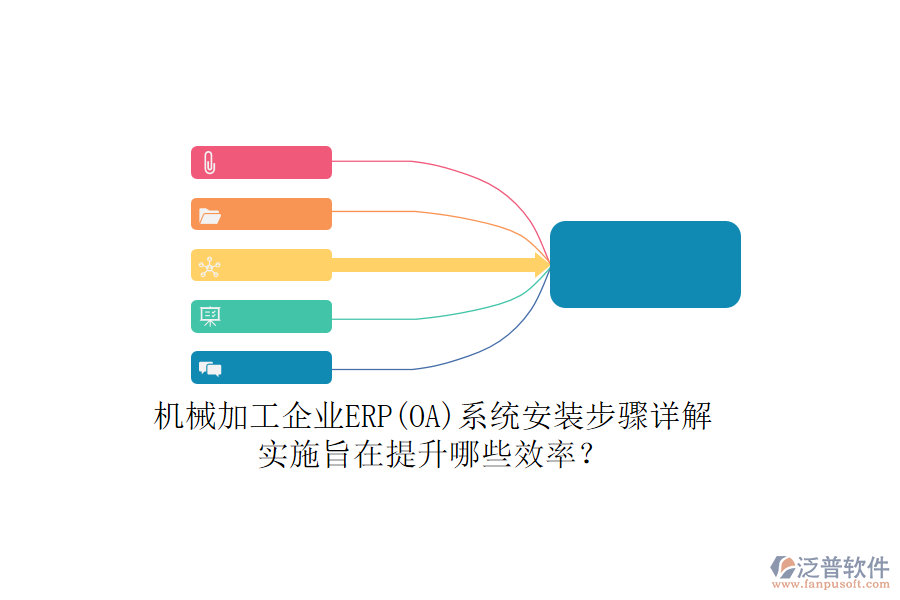 機(jī)械加工企業(yè)ERP(OA)系統(tǒng)安裝步驟詳解，實(shí)施旨在提升哪些效率？