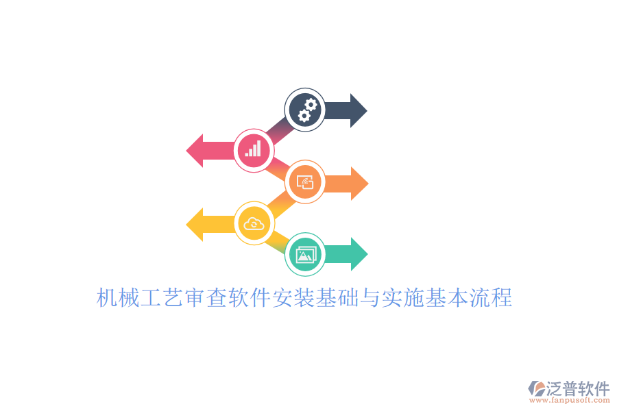 機械工藝審查軟件安裝基礎與實施基本流程
