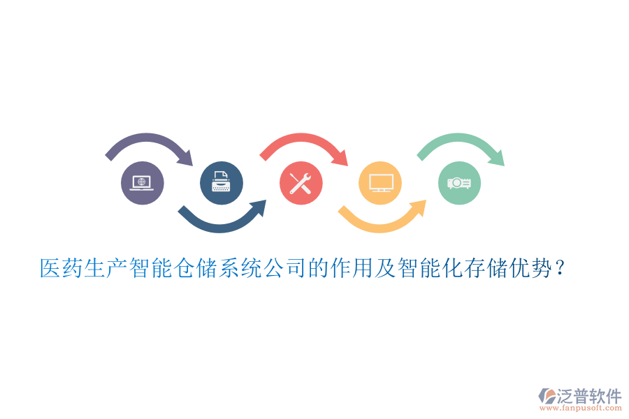 醫(yī)藥生產(chǎn)智能倉儲系統(tǒng)公司的作用及智能化存儲優(yōu)勢？