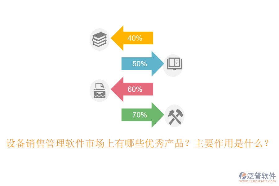 設備銷售管理軟件市場上有哪些優(yōu)秀產(chǎn)品？主要作用是什么？