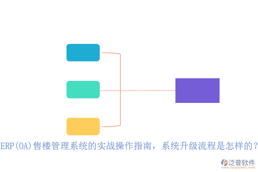 ERP(OA)售樓管理系統(tǒng)的實戰(zhàn)操作指南，系統(tǒng)升級流程是怎樣的？
