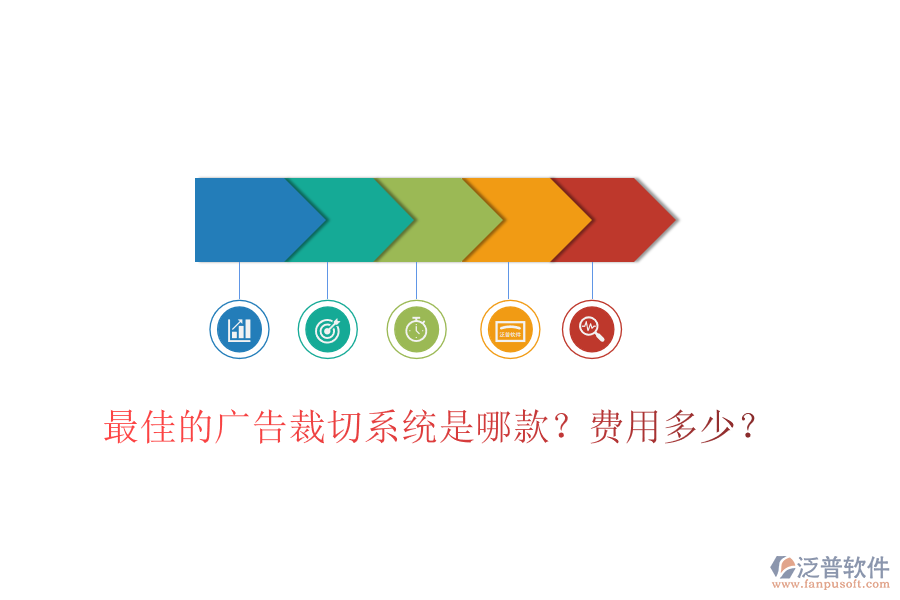 最佳的廣告裁切系統(tǒng)是哪款？費用多少？