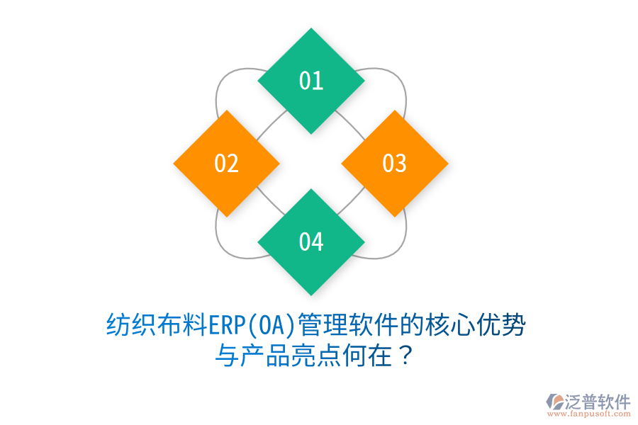 紡織布料ERP(OA)管理軟件的核心優(yōu)勢與產(chǎn)品亮點何在？