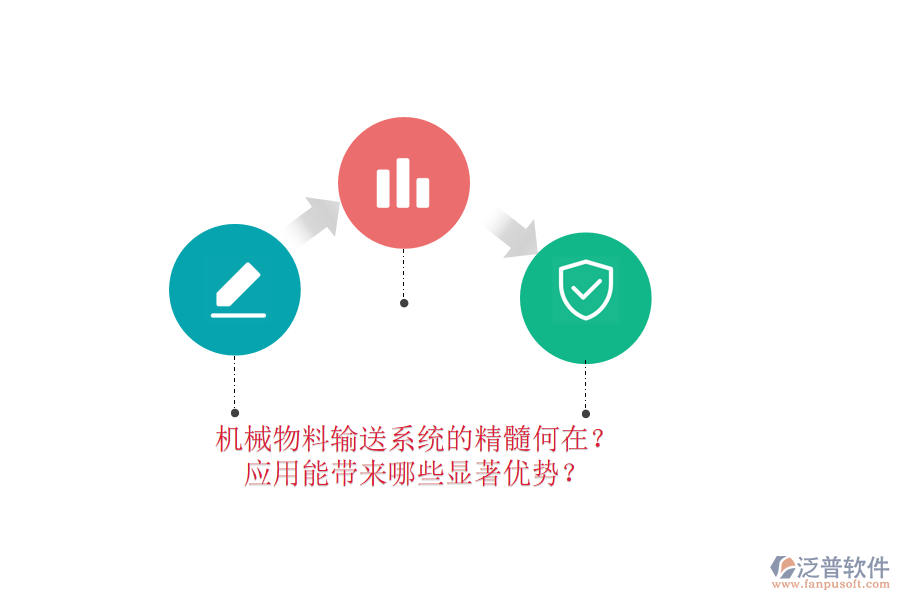 機(jī)械物料輸送系統(tǒng)的精髓何在？應(yīng)用能帶來哪些顯著優(yōu)勢(shì)？