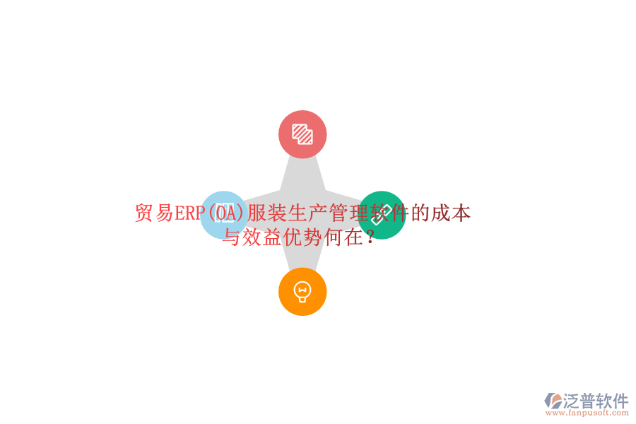 貿(mào)易ERP(OA)服裝生產(chǎn)管理軟件的成本與效益優(yōu)勢何在？