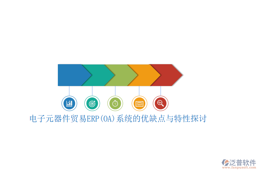 電子元器件貿(mào)易ERP(OA)系統(tǒng)的優(yōu)缺點與特性探討