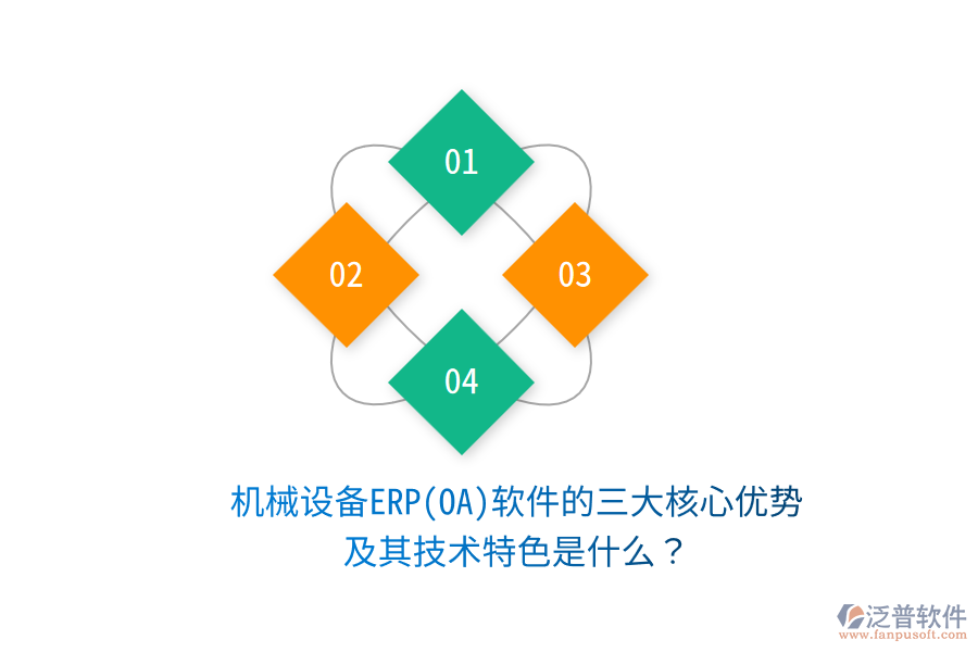 機(jī)械設(shè)備ERP(OA)軟件的三大核心優(yōu)勢及其技術(shù)特色是什么？