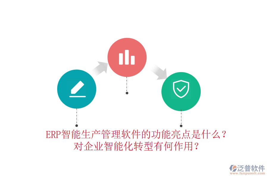 ERP智能生產(chǎn)管理軟件的功能亮點(diǎn)是什么？對(duì)企業(yè)智能化轉(zhuǎn)型有何作用？