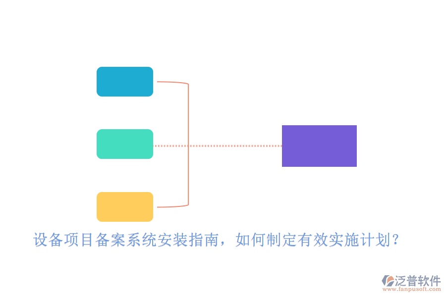 設(shè)備項(xiàng)目備案系統(tǒng)安裝指南，如何制定有效實(shí)施計(jì)劃？