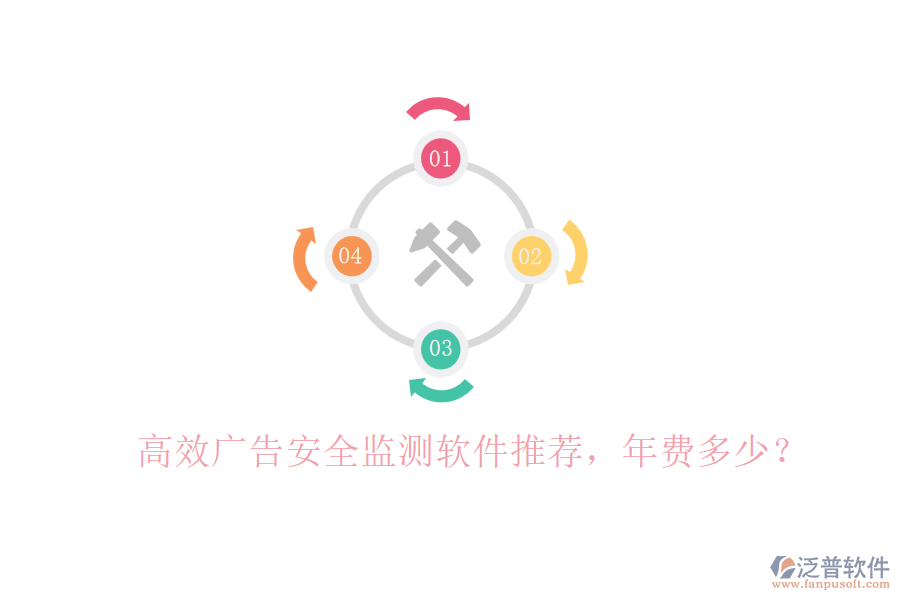 高效廣告安全監(jiān)測軟件推薦，年費(fèi)多少？