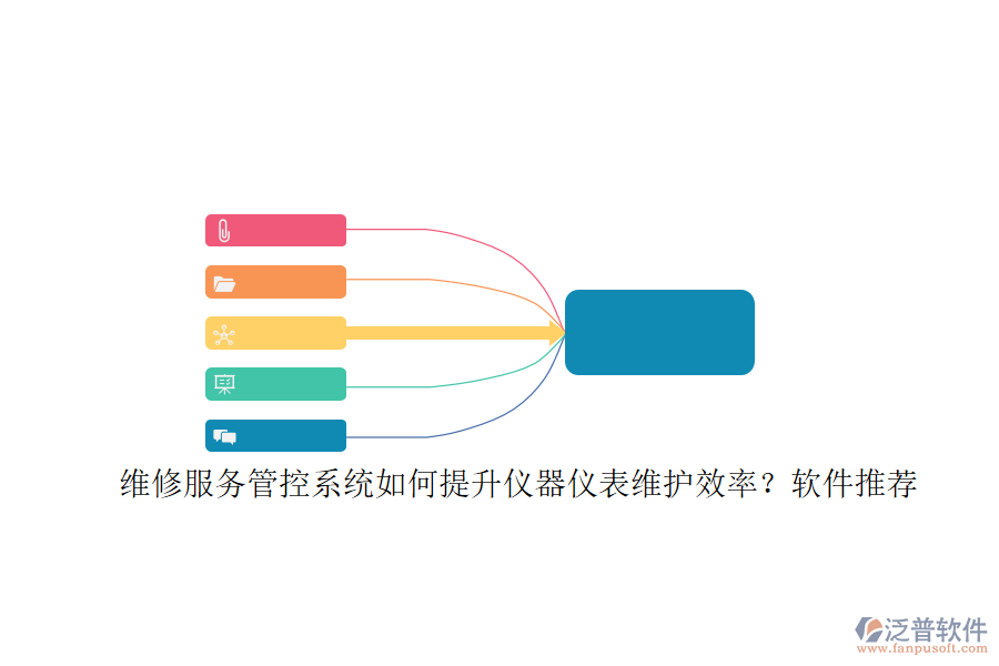 維修服務(wù)管控系統(tǒng)如何提升儀器儀表維護(hù)效率？軟件推薦