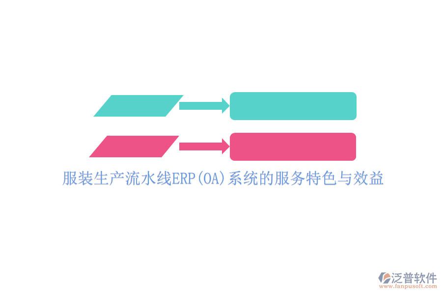 服裝生產流水線ERP(OA)系統(tǒng)的服務特色與效益