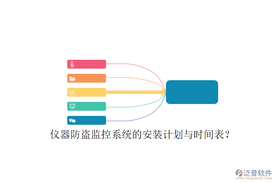 儀器防盜監(jiān)控系統(tǒng)的安裝計劃與時間表？