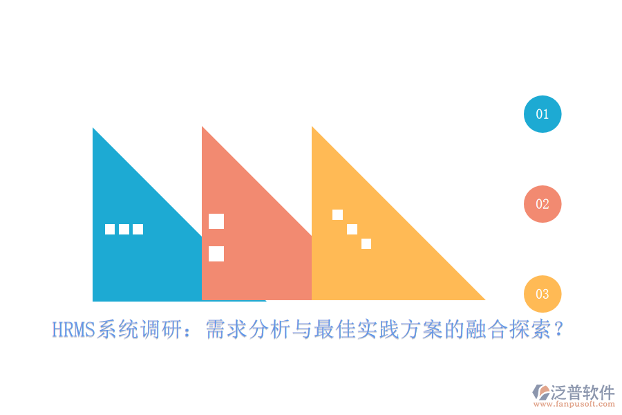HRMS系統(tǒng)調(diào)研：需求分析與最佳實踐方案的融合探索？