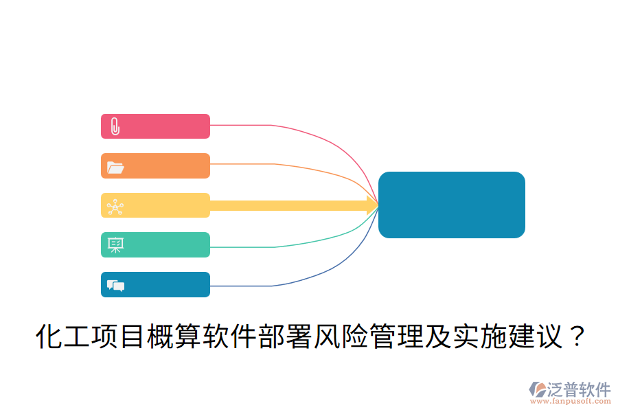  化工項(xiàng)目概算軟件部署風(fēng)險管理及實(shí)施建議？
