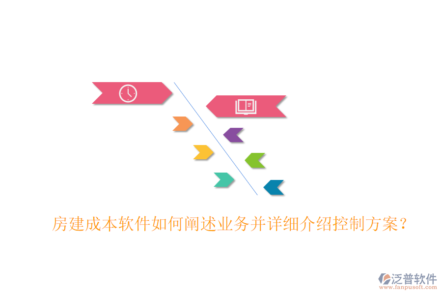 房建成本軟件如何闡述業(yè)務并詳細介紹控制方案？