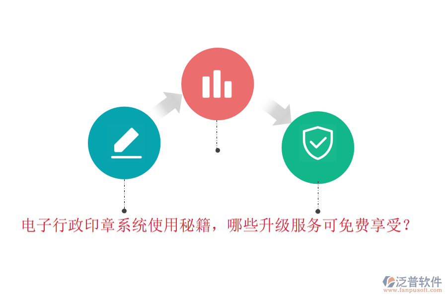 電子行政印章系統(tǒng)使用秘籍，哪些升級服務(wù)可免費(fèi)享受？