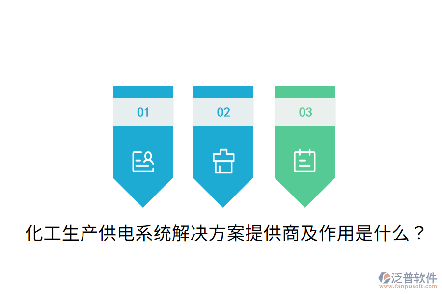  化工生產(chǎn)供電系統(tǒng)解決方案提供商及作用是什么？