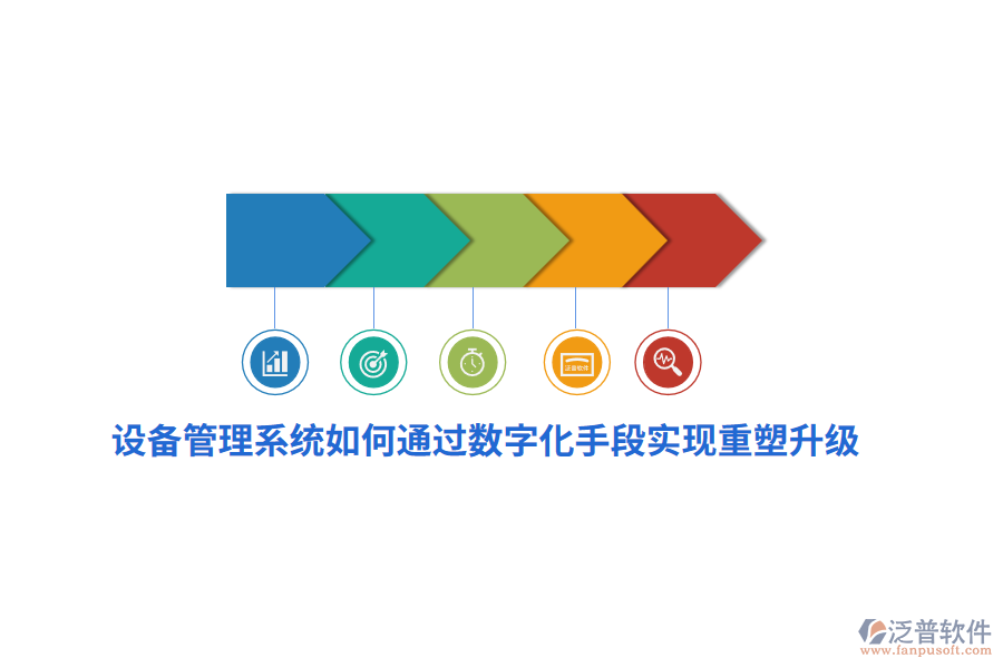 設(shè)備管理系統(tǒng)如何通過(guò)數(shù)字化手段實(shí)現(xiàn)重塑升級(jí)？
