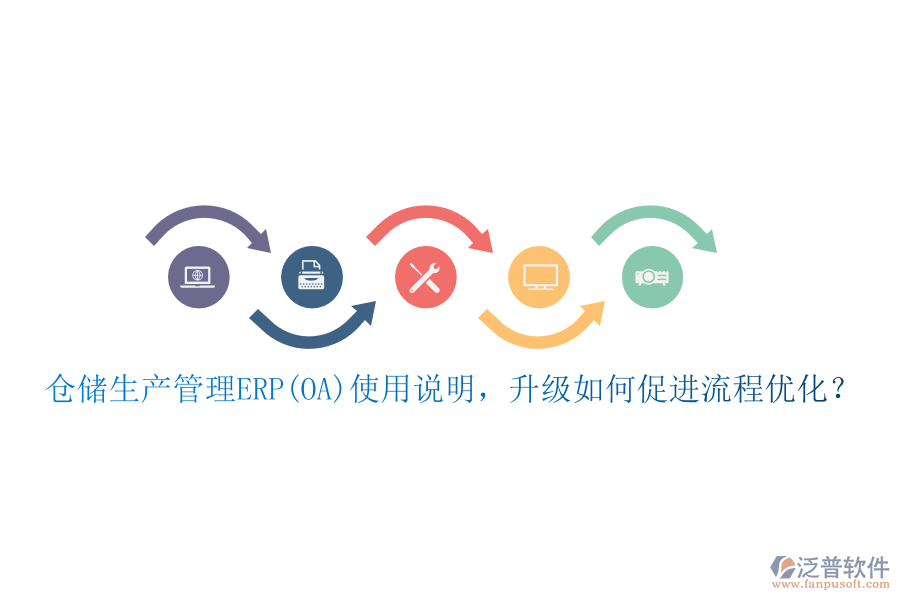 倉(cāng)儲(chǔ)生產(chǎn)管理ERP(OA)使用說明，升級(jí)如何促進(jìn)流程優(yōu)化？