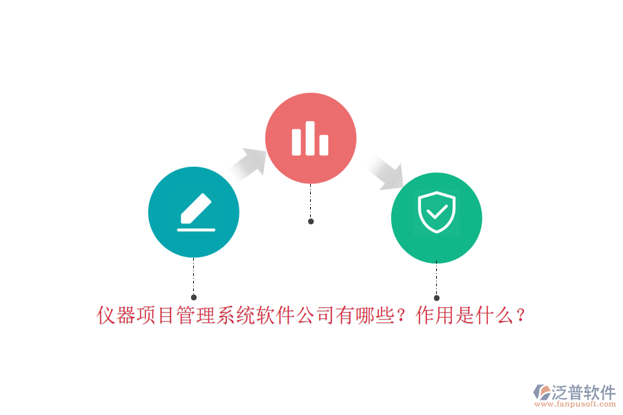 儀器項目管理系統(tǒng)軟件公司有哪些？作用是什么？