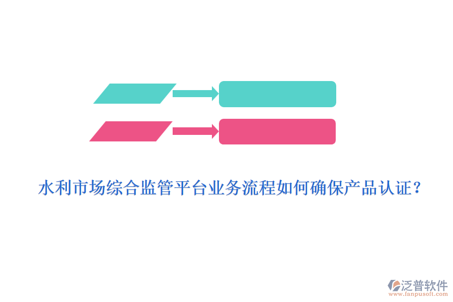 水利市場綜合監(jiān)管平臺業(yè)務流程如何確保產(chǎn)品認證？