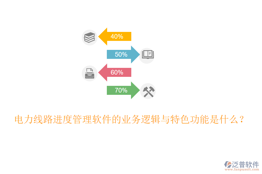 電力線路進度管理軟件的業(yè)務(wù)邏輯與特色功能是什么？