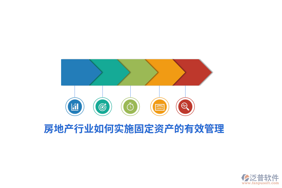 房地產(chǎn)行業(yè)如何實(shí)施固定資產(chǎn)的有效管理？