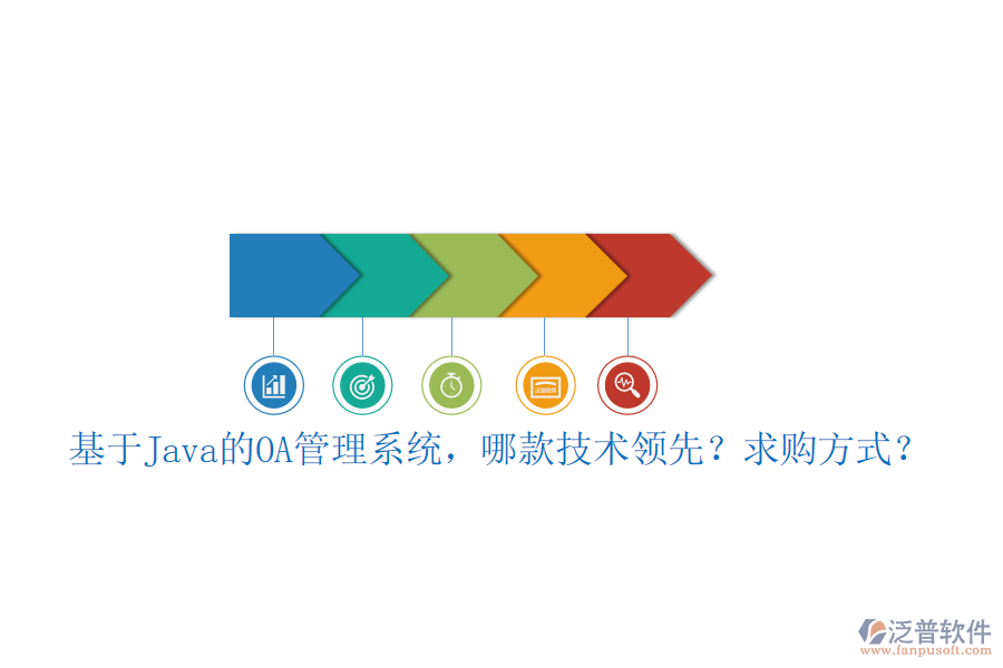 基于Java的OA管理系統(tǒng)，哪款技術領先？求購方式？