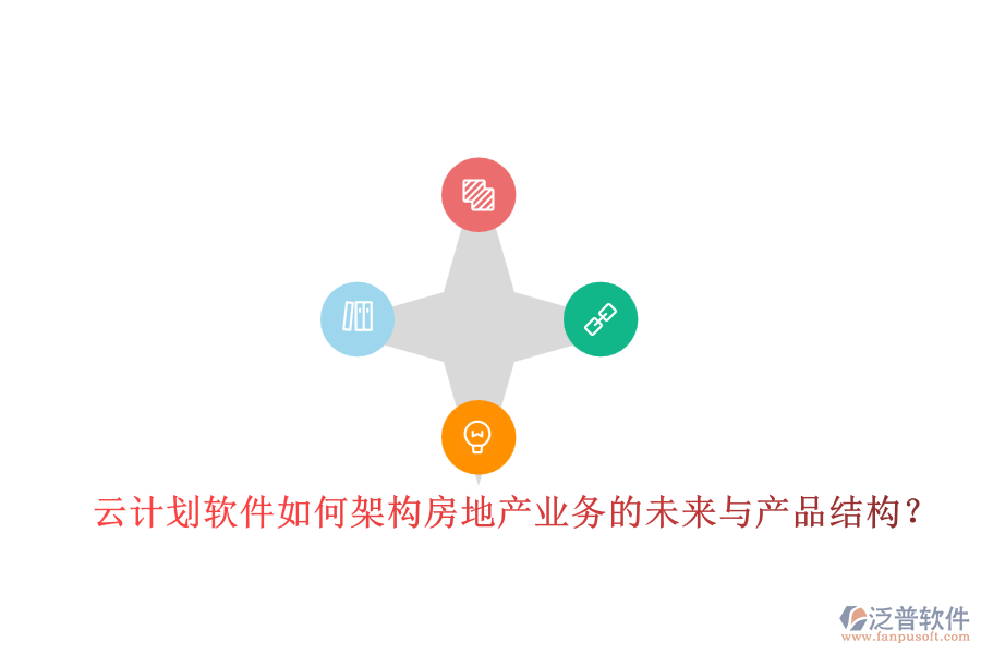 云計劃軟件如何架構(gòu)房地產(chǎn)業(yè)務(wù)的未來與產(chǎn)品結(jié)構(gòu)？