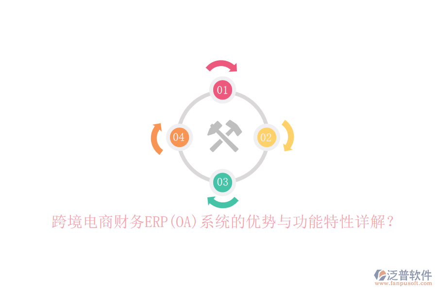 跨境電商財務(wù)ERP(OA)系統(tǒng)的優(yōu)勢與功能特性詳解？