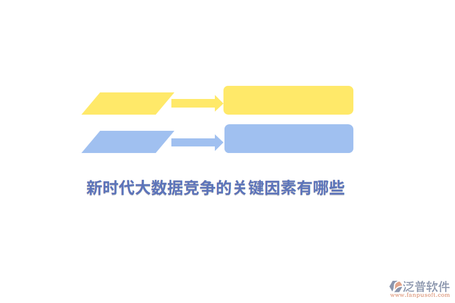 新時代大數(shù)據(jù)競爭的關鍵因素有哪些？