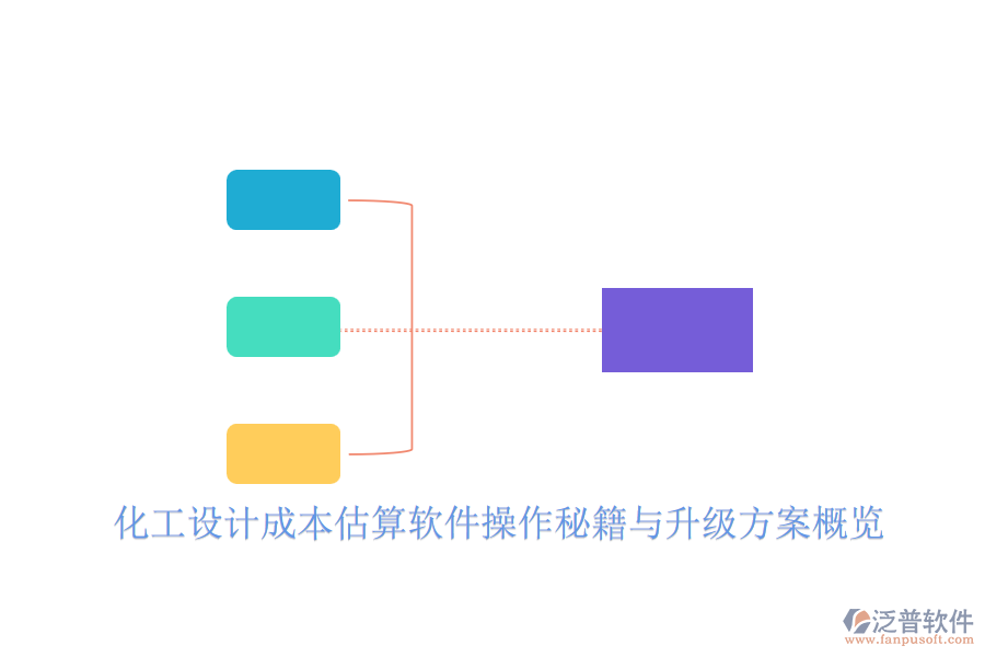 化工設計成本估算軟件操作秘籍與升級方案概覽