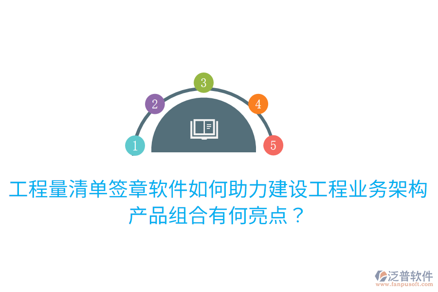 程量清單簽章軟件如何助力建設(shè)工程業(yè)務(wù)架構(gòu)，產(chǎn)品組合有何亮點？