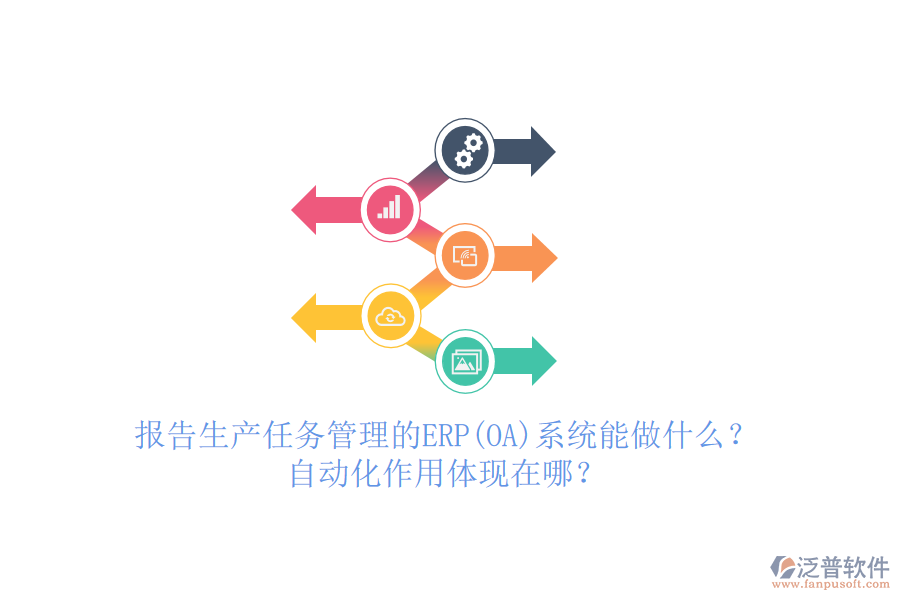 報告生產(chǎn)任務(wù)管理的ERP(OA)系統(tǒng)能做什么？自動化作用體現(xiàn)在哪？