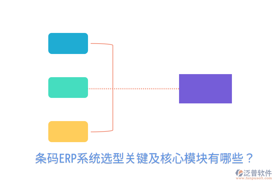  條碼ERP系統(tǒng)選型關(guān)鍵及核心模塊有哪些？