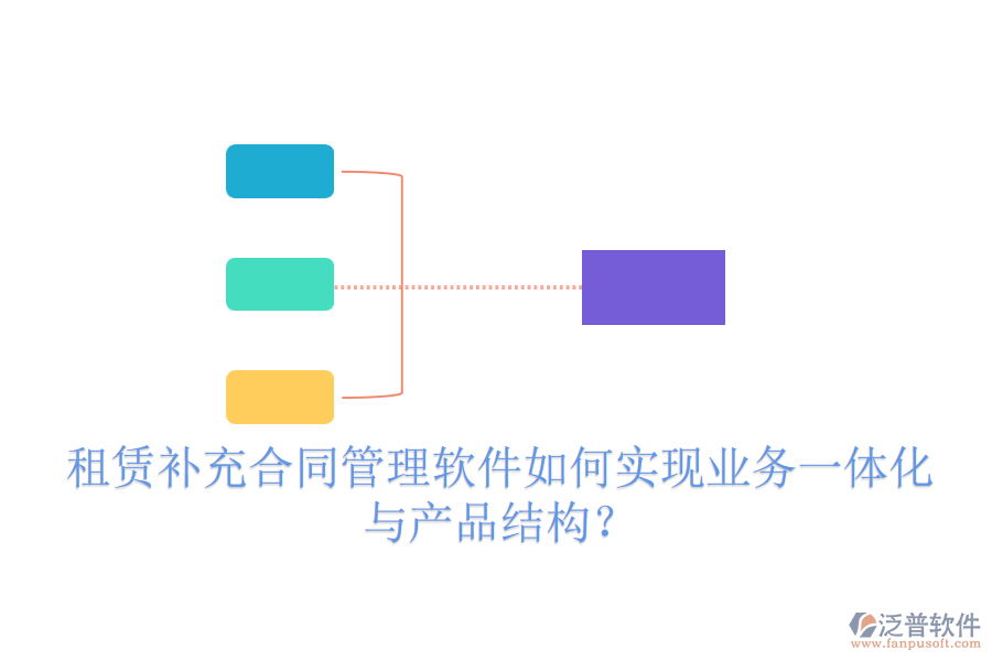租賃補充合同管理軟件如何實現(xiàn)業(yè)務一體化與產(chǎn)品結(jié)構(gòu)？