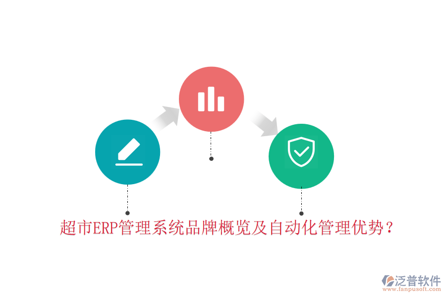 超市ERP管理系統(tǒng)品牌概覽及自動化管理優(yōu)勢？