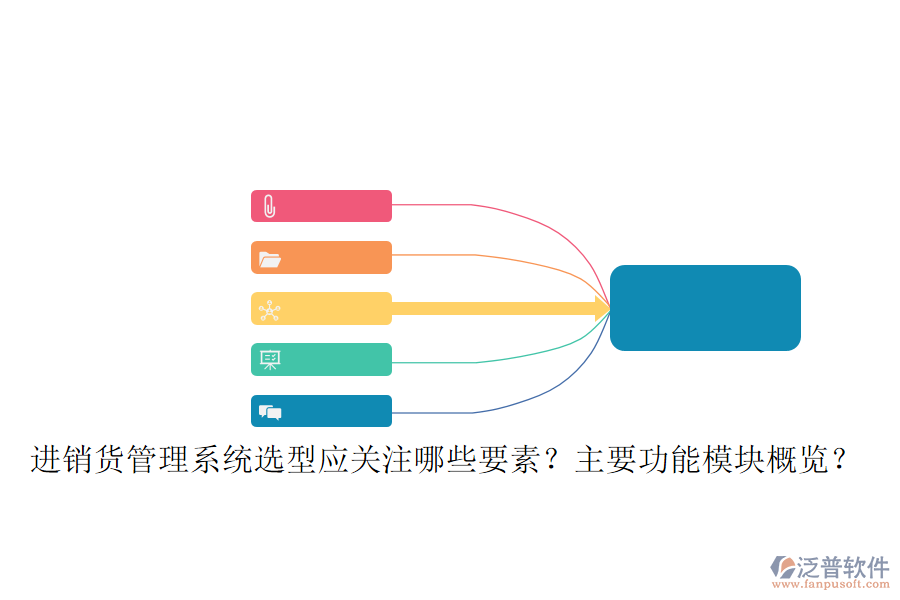 進銷貨管理系統(tǒng)選型應(yīng)關(guān)注哪些要素？主要功能模塊概覽？